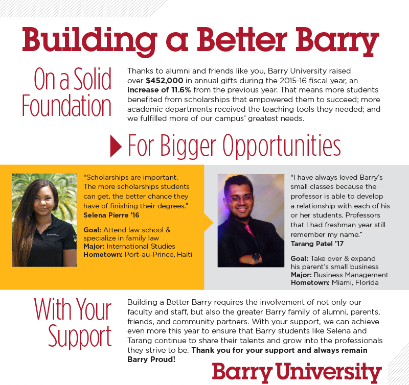 Barry University Direct Mail | Jessica Alexandre